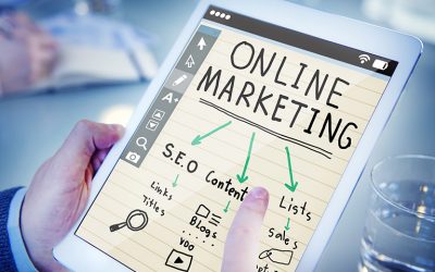 How to generate lead funnels ?